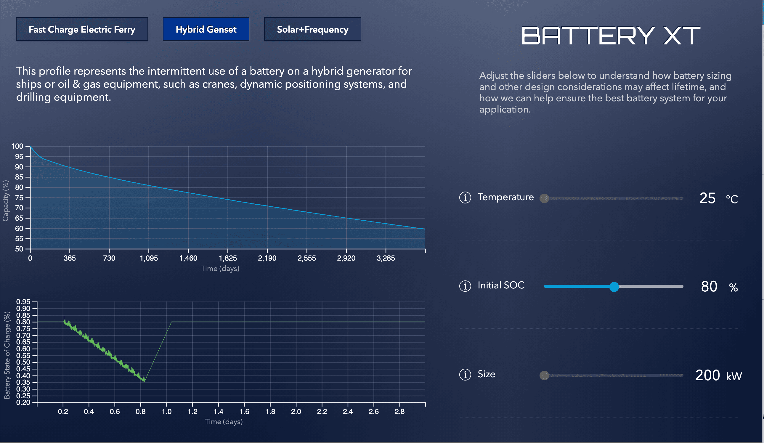 Local image of batteryxtTile