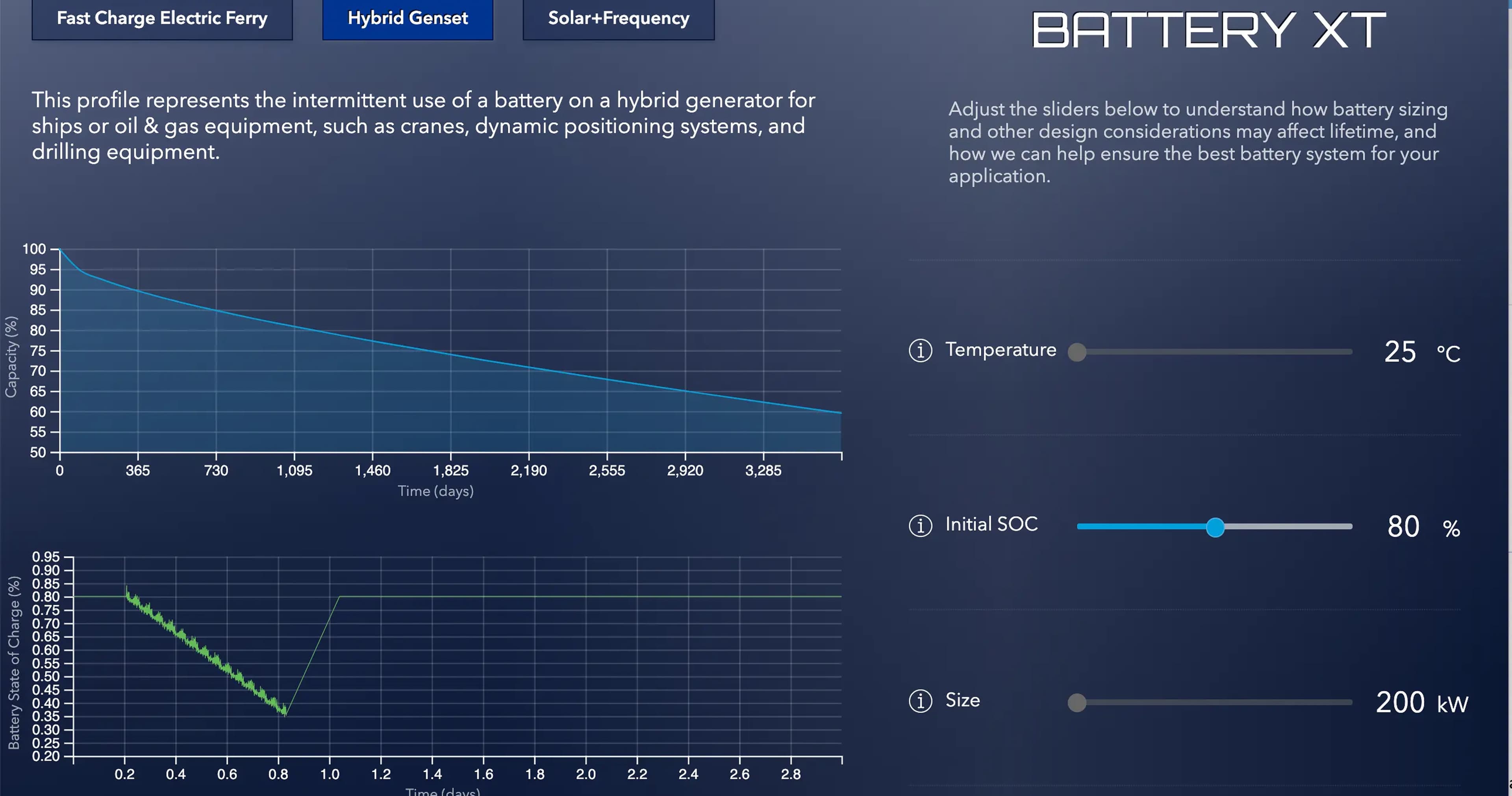 Snapshot of the Battery XT application